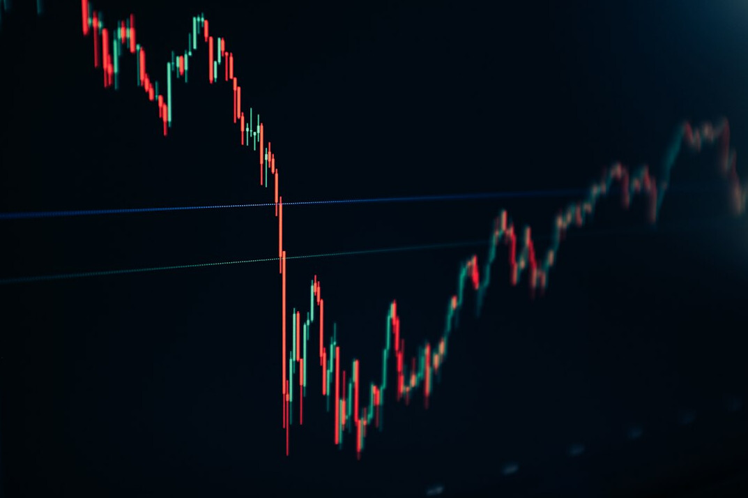 financial charts and graphs